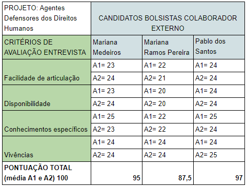 Captura de tela 2023 05 23 141713