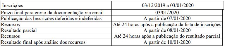 cronograma processo seletivo