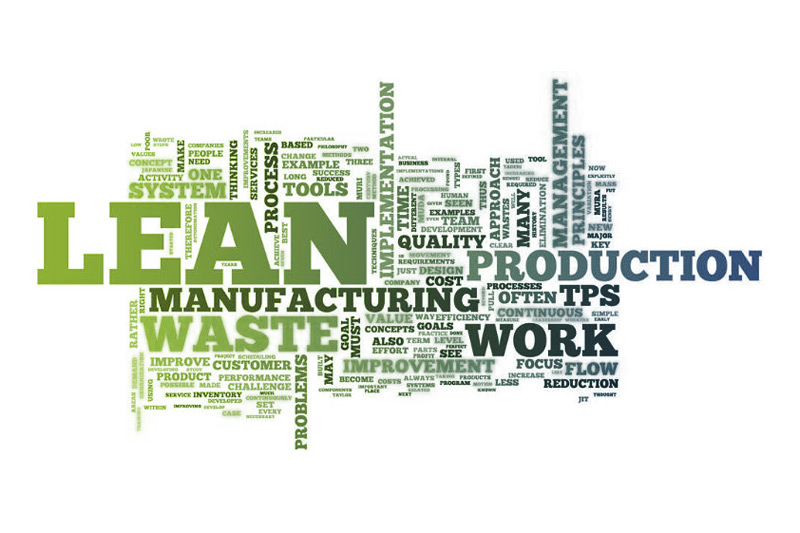 lean waste