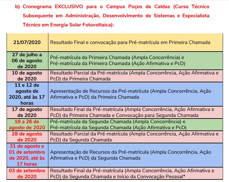 cronograma retificado 17 08 2020