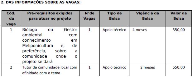 vagas