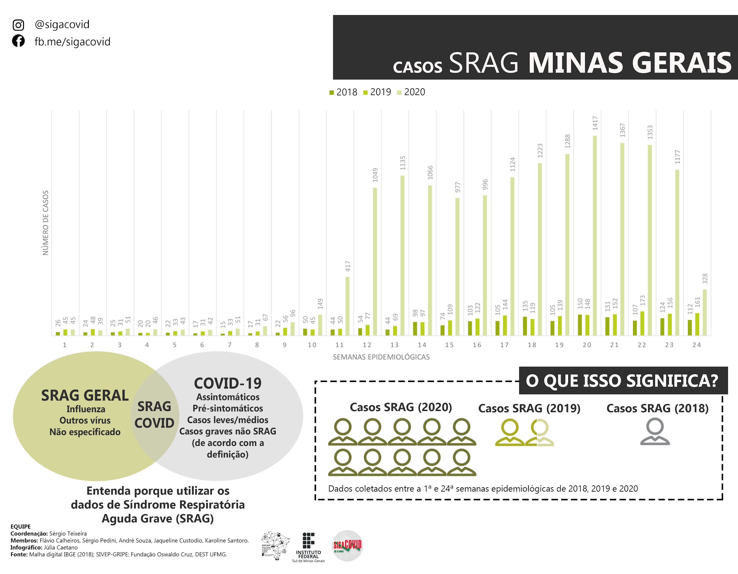 mapa 10 srag 3