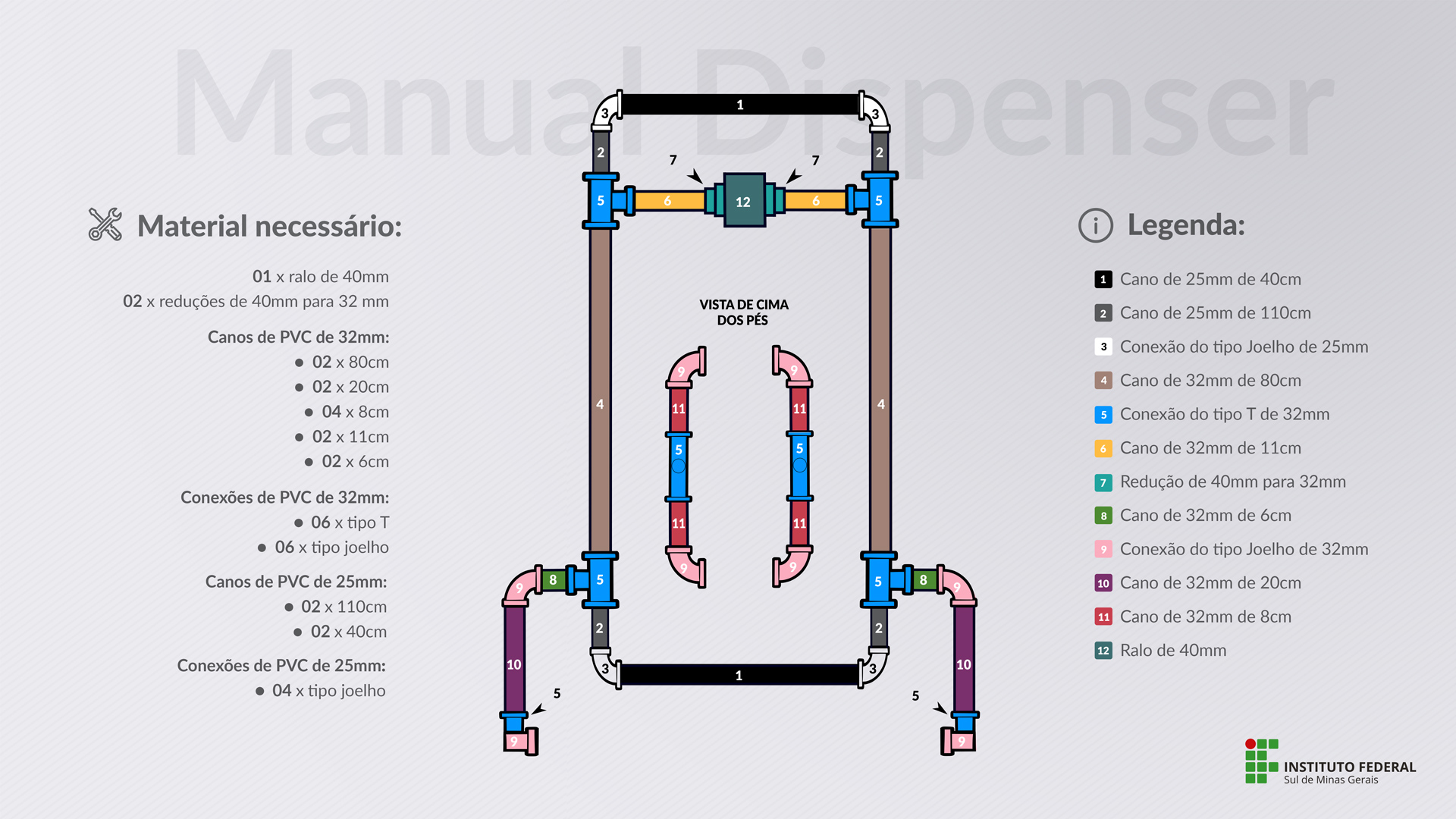 Manual Dispenser v3 WEB