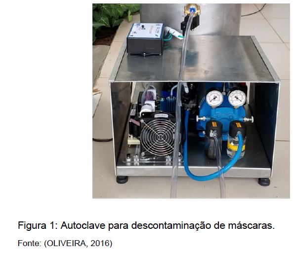 autoclave