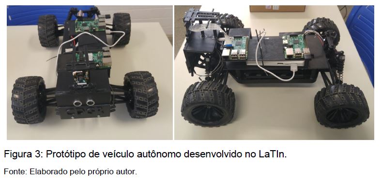 robôs