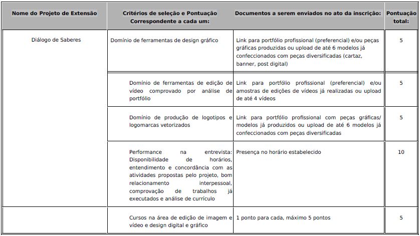 criterios avaliacao saberes