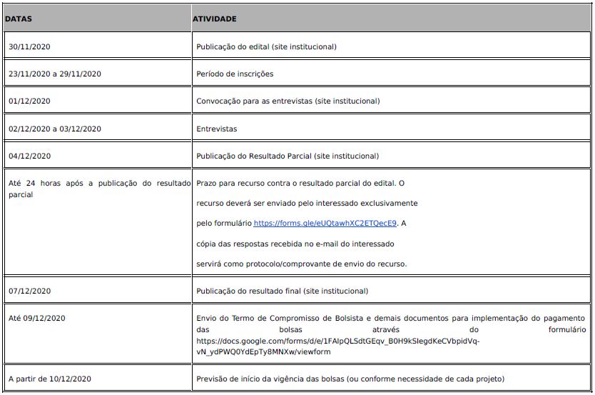cronograma saberes