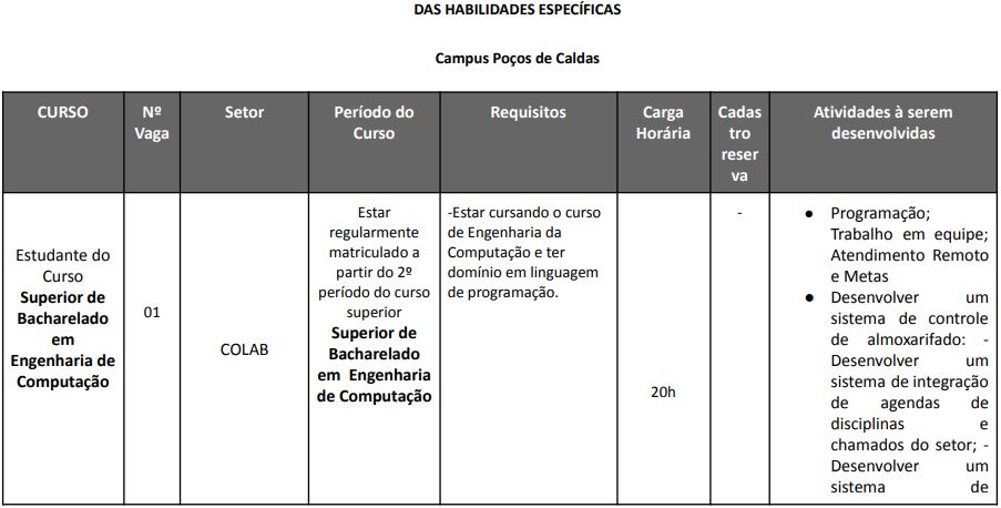 campus pocos 1