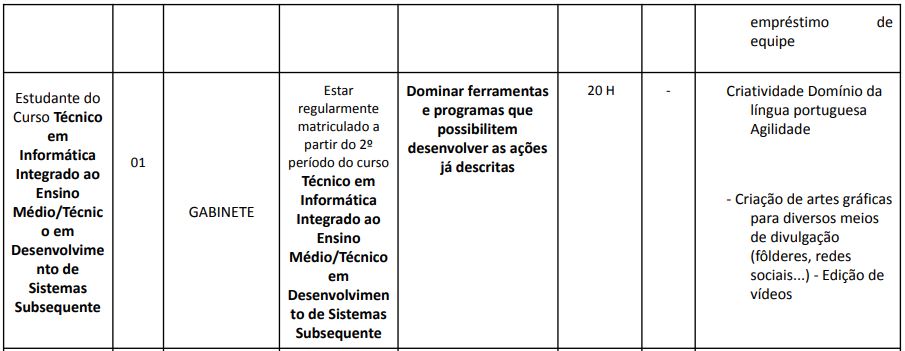 campus pocos 2