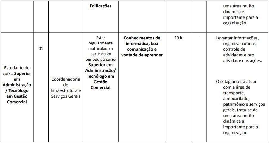 campus pocos 4