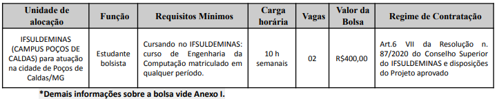 projeto 1