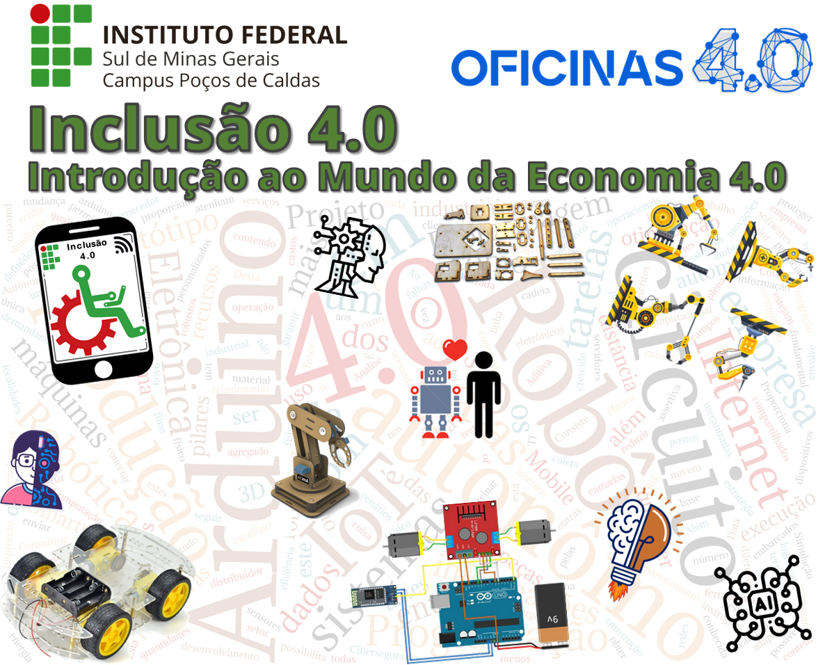 Inclusão 4.0 Curso