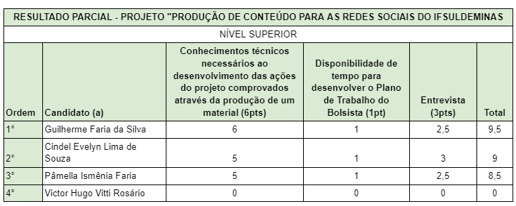 Captura de tela 2023 06 02 090847