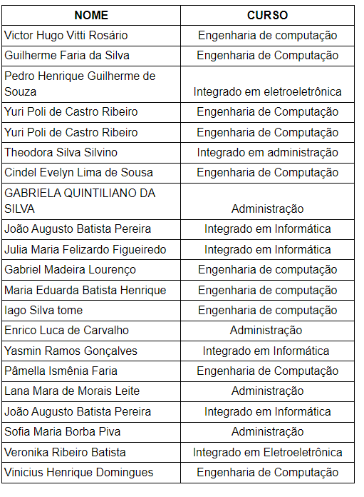imagem bia