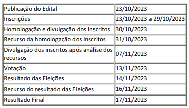 Captura de tela 2023 11 07 125416