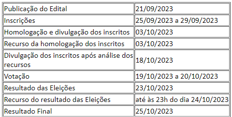 Edital 53 2023 retificação