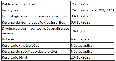edital 56 2023 retificação