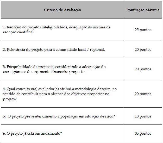 criterio avaliacao