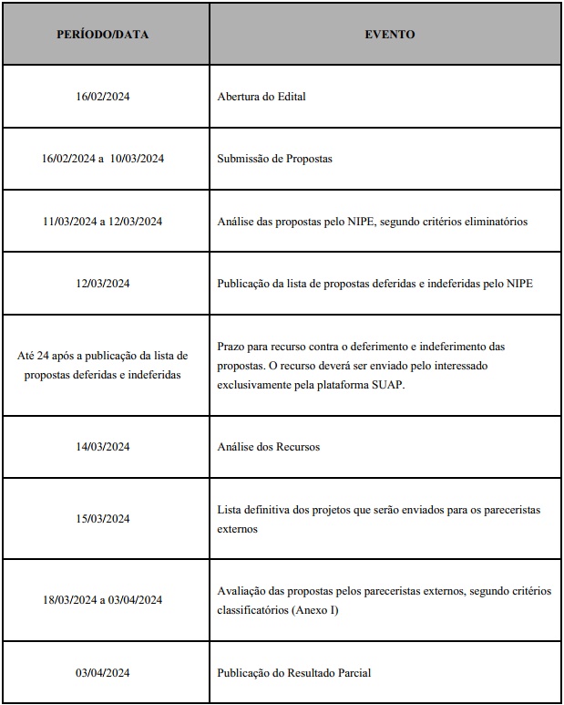 retificacao edital 04 a
