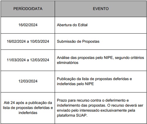 retificacao edital 05 a