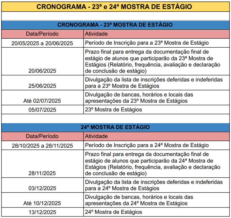 mostra estagios crono 25