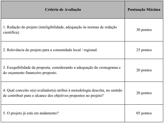 criterios edital20