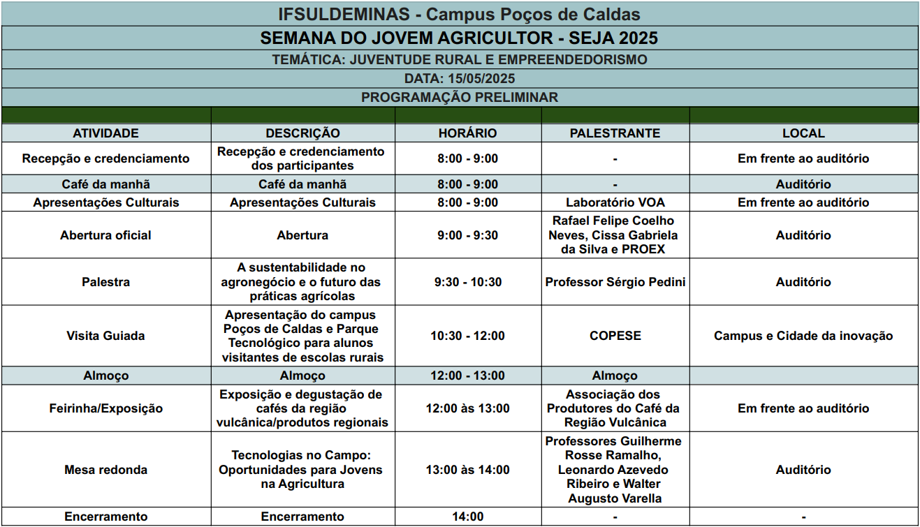 programacao seja 2025
