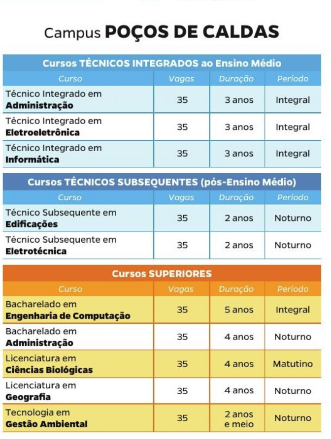 Captura de tela 2023 09 26 072020